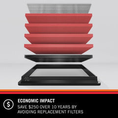 33-3136 K&N REPLACEMENT AIR FILTER - LRL Motors