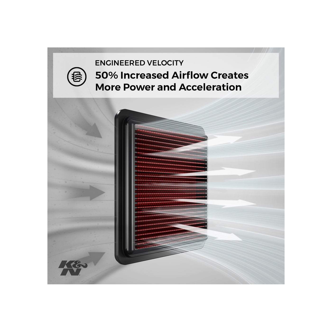 K&N Air Filter 500, PUNTO ABARTH - T JET - LRL Motors