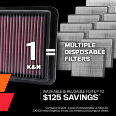 Mercedes ML 350 (w164) 2009 Diesel 2999 cc K&N Air Filter - LRL Motors