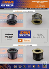 ROYAL ENFIELD BULLET 350-500 SERIES (95-00) DNA AIR FILTER - LRL Motors