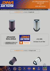 ROYAL ENFIELD INTERCEPTOR 650 (18-22) DNA AIR FILTER - LRL Motors