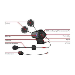 Sena 10S Bluetooth Headset - Dual Pack - LRL Motors