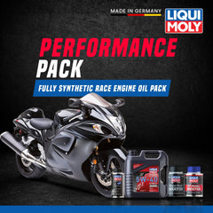 Suzuki Hayabusa - LRL Motors