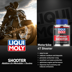 Test Prodcut - LRL Motors