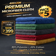 400 GSM PREMIUM MICROFIBER CLEANING CLOTH – ULTRA SOFT, LINT-FREE & SCRATCH-SAFE