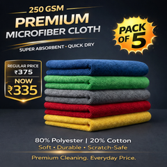 66BHP PREMIUM 250 GSM MICROFIBER CLOTH – ULTRA SOFT & HIGH ABSORBENCY