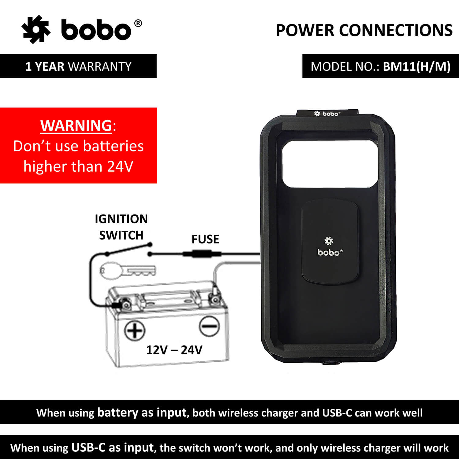 BOBO BM11 Fully Waterproof Bike Phone Holder (with Fast 15W Wireless Charger & USB-C Input/Output Port) Motorcycle Mobile Mount - LRL Motors