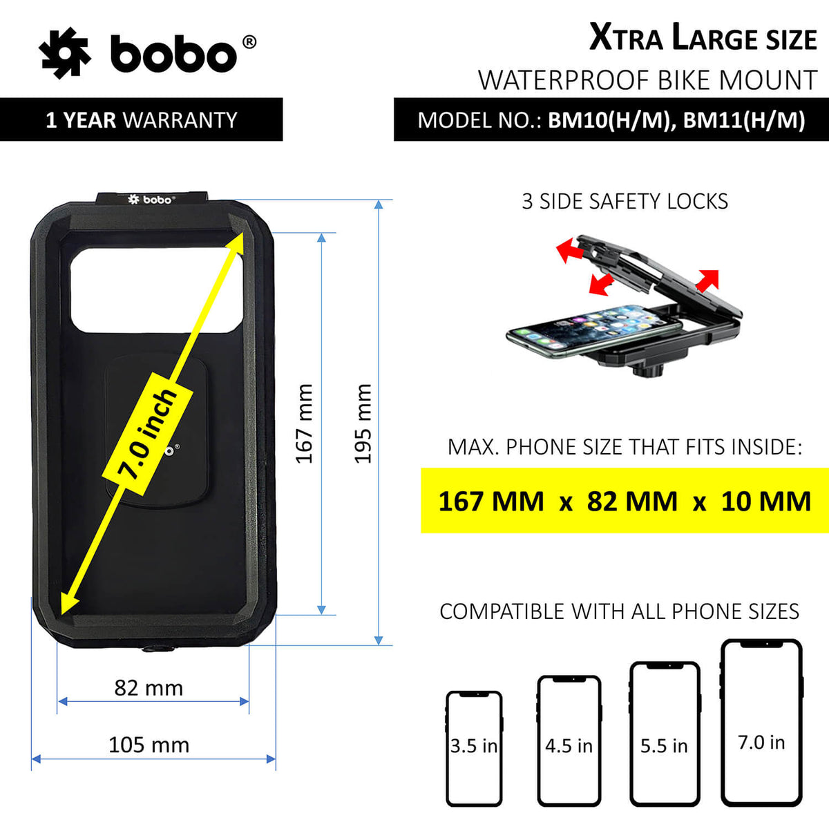BOBO BM11 Fully Waterproof Bike Phone Holder (with Fast 15W Wireless Charger & USB-C Input/Output Port) Motorcycle Mobile Mount - LRL Motors