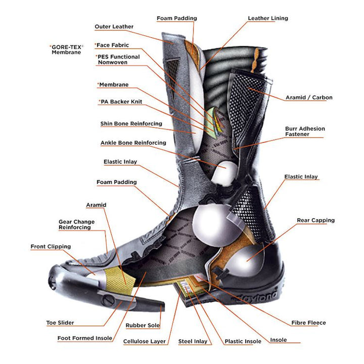 Daytona road star 2024 gtx boots for sale