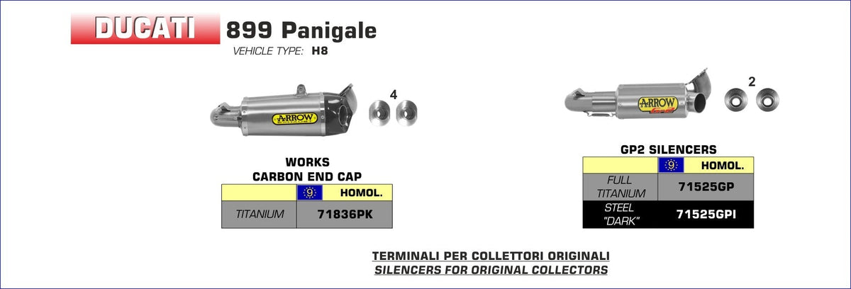 Ducati 899 Panigale 2014/2015 - LRL Motors