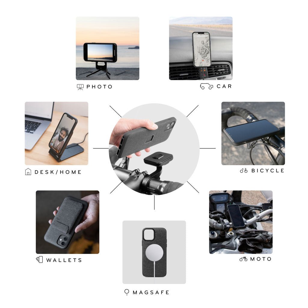 Everyday case by Peak Design - LRL Motors