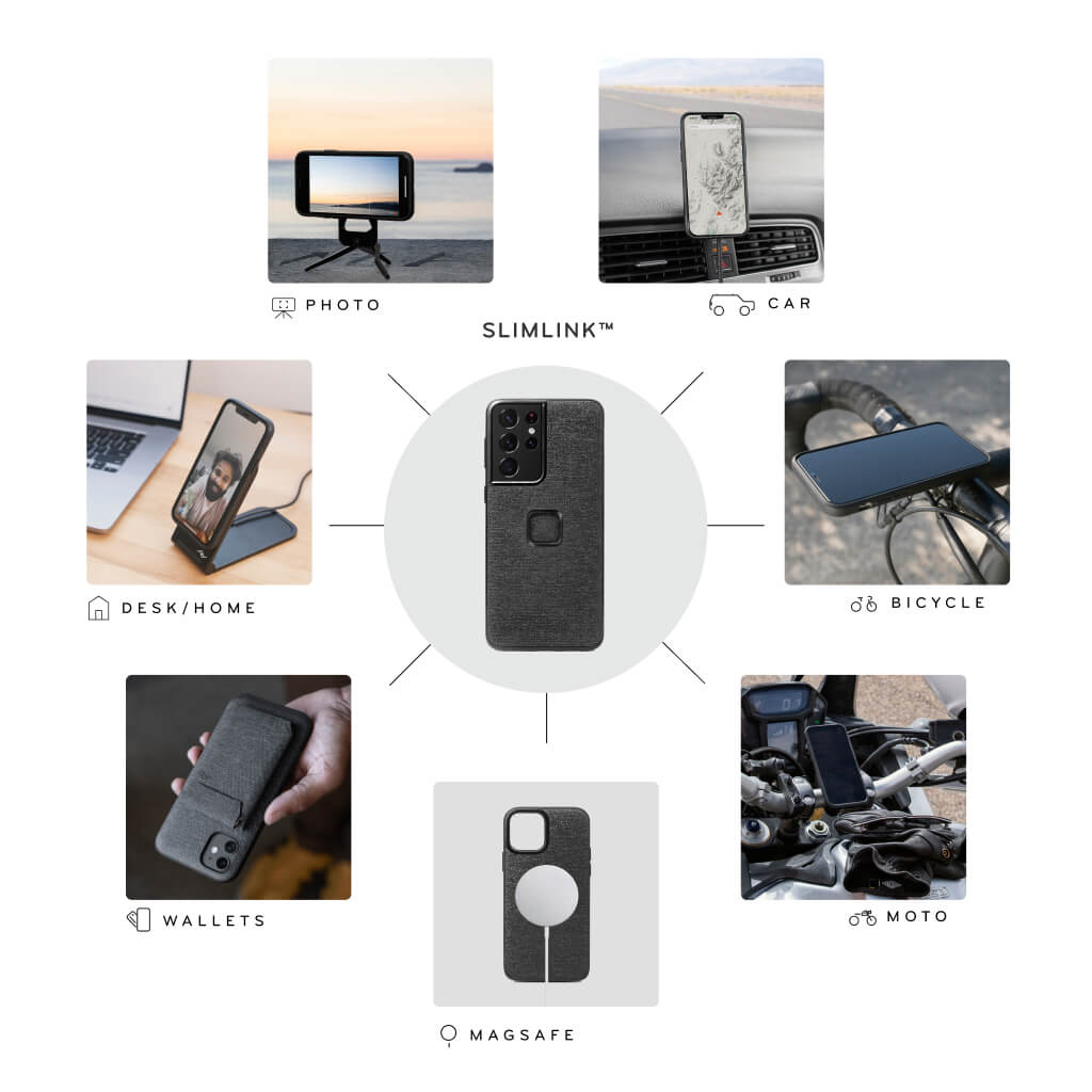 Everyday Case for Samsung by Peak Design - LRL Motors