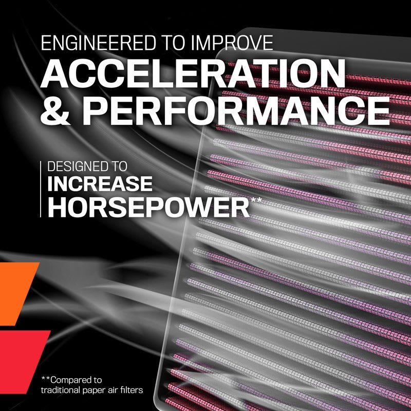 Mercedes ML 350 (w164) 2009 Diesel 2999 cc K&N Air Filter - LRL Motors