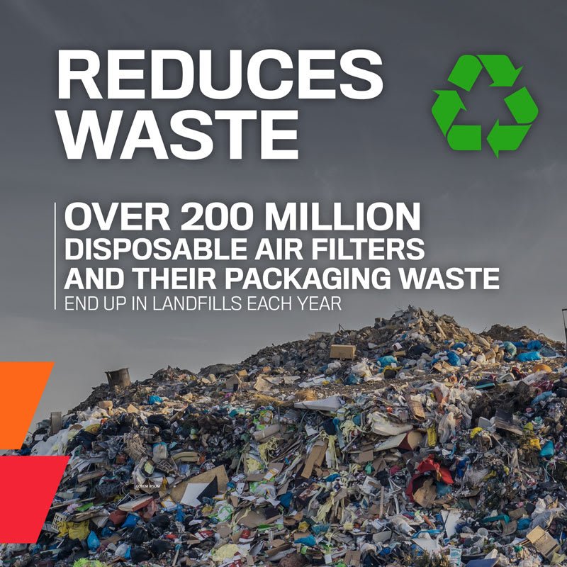 Mercedes ML 350 (w164) 2009 Diesel 2999 cc K&N Air Filter - LRL Motors