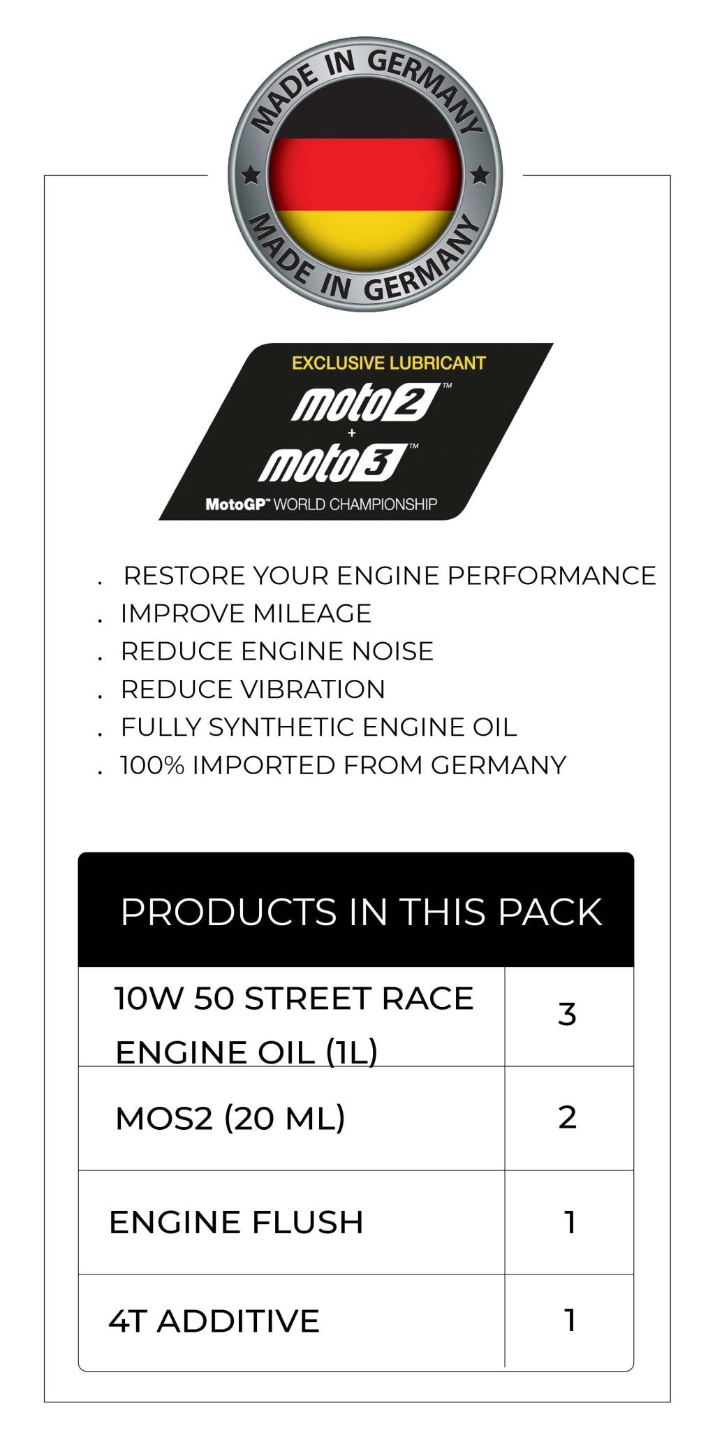 Royal Enfield 500 engine oil pack Service Pack - LRL Motors