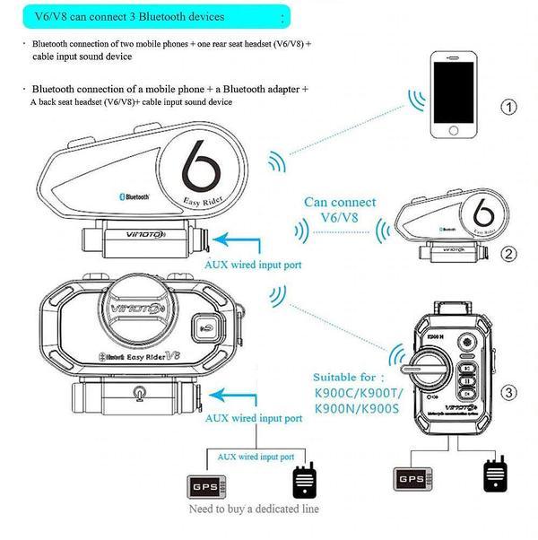 ViMOTO V8 Motorcycle Bluetooth Headset - LRL Motors